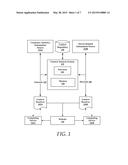 Systems and Methods for Contextual Vocabularies and Customer Segmentation diagram and image