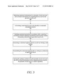 Systems and Methods for Contextual Vocabularies and Customer Segmentation diagram and image