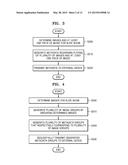 SLIDE SHOW-PROVIDING SYSTEM AND METHOD diagram and image