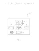 PORTABLE ELECTRONIC DEVICE, METHOD FOR CHANGING MAIN PAGE AUTOMATICALLY     AND COMPUTER READABLE STORAGE MEDIUM diagram and image