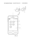 PORTABLE ELECTRONIC DEVICE, METHOD FOR CHANGING MAIN PAGE AUTOMATICALLY     AND COMPUTER READABLE STORAGE MEDIUM diagram and image