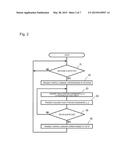 METHOD AND SYSTEM FOR WIRELESSLY CONTROLLING IMAGE DISPLAY diagram and image