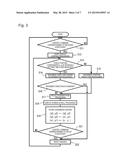 METHOD AND SYSTEM FOR WIRELESSLY CONTROLLING IMAGE DISPLAY diagram and image