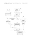 GESTURE-BASED TOUCH SCREEN MAGNIFICATION diagram and image