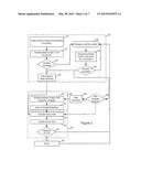 DYNAMIC MODEL BASED SOFTWARE APPLICATION DEVELOPMENT diagram and image