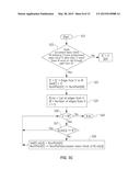 METHOD FOR OBTAINING EXECUTION FREQUENCY INFORMATION ON EXECUTION PATHS IN     CONTROL FLOW GRAPH, AND COMPUTER AND COMPUTER PROGRAM FOR OBTAINING THE     INFORMATION diagram and image