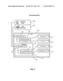 METHOD FOR TARGETED RESOURCE VIRTUALIZATION IN CONTAINERS diagram and image