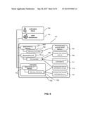 METHOD FOR TARGETED RESOURCE VIRTUALIZATION IN CONTAINERS diagram and image