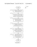 METHOD OF CONFIGURING A VIRTUAL APPLICATION diagram and image