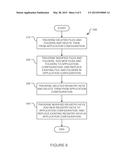 METHOD OF CONFIGURING A VIRTUAL APPLICATION diagram and image