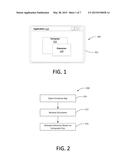 COMPOSE APPLICATION EXTENSION ACTIVATION diagram and image