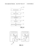 COMPOSE APPLICATION EXTENSION ACTIVATION diagram and image