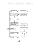 METHOD AND SYSTEM FOR ANALYSIS OF SENSORY INFORMATION TO ESTIMATE AUDIENCE     REACTION diagram and image