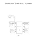 UNIFIED ACCESS METHOD AND DEVICE FOR DIGITAL TELEVISION BROADCASTING AND     MOBILE DATA COMMUNICATION diagram and image