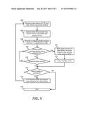 System and Method to Manage a Content Stream diagram and image