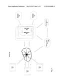 Method and System for Determining and Sharing a User s Web Presence diagram and image