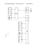 Method and System for Determining and Sharing a User s Web Presence diagram and image