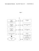 NETWORKED DEVICE ACCESS CONTROL diagram and image