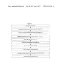 NETWORKED DEVICE ACCESS CONTROL diagram and image