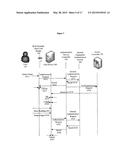 NETWORKED DEVICE ACCESS CONTROL diagram and image