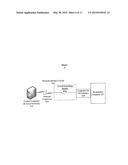 NETWORKED DEVICE ACCESS CONTROL diagram and image