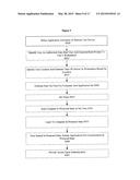 NETWORKED DEVICE ACCESS CONTROL diagram and image