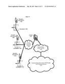 NETWORKED DEVICE ACCESS CONTROL diagram and image