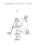 NETWORKED DEVICE ACCESS CONTROL diagram and image