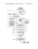 INFORMATION PROCESSING DEVICE, AND METHOD AND COMPUTER-READABLE MEDIUM     THEREFOR diagram and image