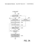 INFORMATION PROCESSING DEVICE, AND METHOD AND COMPUTER-READABLE MEDIUM     THEREFOR diagram and image