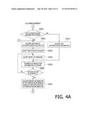 INFORMATION PROCESSING DEVICE, AND METHOD AND COMPUTER-READABLE MEDIUM     THEREFOR diagram and image