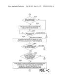 INFORMATION PROCESSING DEVICE, AND METHOD AND COMPUTER-READABLE MEDIUM     THEREFOR diagram and image