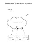 SELF-SINGLE SIGN-ON diagram and image