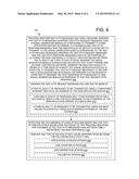 COORDINATED DETECTION AND DIFFERENTIATION OF DENIAL OF SERVICE ATTACKS diagram and image