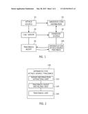 APPARATUS AND METHOD FOR ATTACK SOURCE TRACEBACK diagram and image