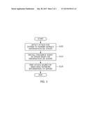 APPARATUS AND METHOD FOR ATTACK SOURCE TRACEBACK diagram and image