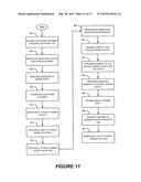 Systems, Methods and Computer Program Products for Managing Remote     Execution of Transaction Documents diagram and image