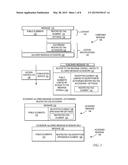 MANAGING RESTRICTED TAGGED CONTENT ELEMENTS WITHIN A PUBLISHED MESSAGE diagram and image