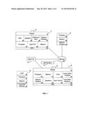 CONFIGURING AND CONTROLLING DIGITAL ECOSYSTEM OF DEVICES, USER PROFILES,     AND CONTENT diagram and image