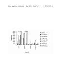 Chimeric Retinoid X Receptors and Their Use in a Novel Ecdysone     Receptor-Based Inducible Gene Expression System diagram and image