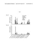 PREPHENATE DEHYDROGENASES AND AROGENATE DEHYDROGENASES THAT ARE     INSENSITIVE TO EFFECTOR FEEDBACK INHIBITION AND METHODS OF USING THE SAME diagram and image