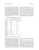 PREPHENATE DEHYDROGENASES AND AROGENATE DEHYDROGENASES THAT ARE     INSENSITIVE TO EFFECTOR FEEDBACK INHIBITION AND METHODS OF USING THE SAME diagram and image