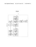 CAPSULE ENDOSCOPE SYSTEM, OPERATING METHOD OF IMAGE DISPLAY, AND     COMPUTER-READABLE RECORDING MEDIUM diagram and image