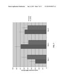 Drug-Enhanced Neurofeedback diagram and image