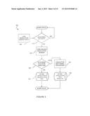 ASTHMA MONITORING DEVICE diagram and image