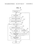 PUNCTURE CONTROL SYSTEM AND METHOD THEREFOR diagram and image