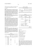 NOVEL FORMULATION OF DICLOFENAC diagram and image