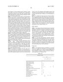 NOVEL FORMULATION OF DICLOFENAC diagram and image