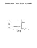 COMPOUNDS AND COMPOSITIONS FOR TREATMENT OF CANCER diagram and image