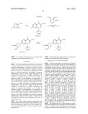 COMPOUNDS AND COMPOSITIONS FOR TREATMENT OF CANCER diagram and image
